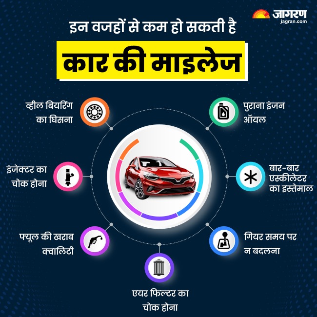 improve car mileage tips